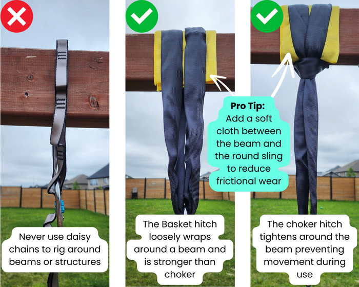Aerial Rigging at Home: Safe Setup Guide for Aerialists – Orbsoul